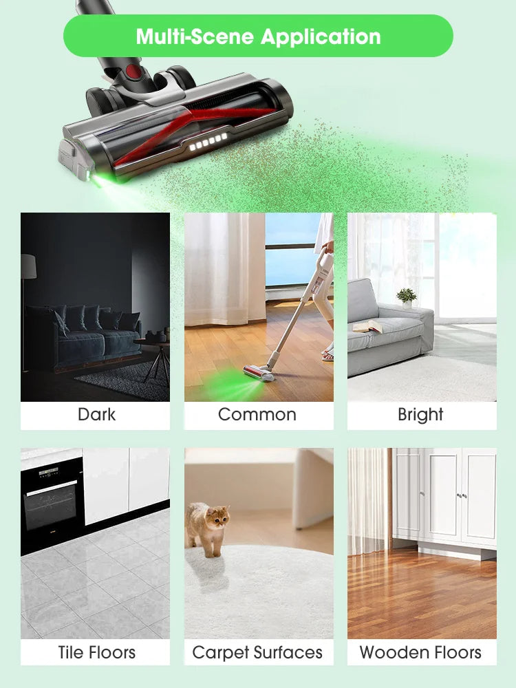 Green Light Laser Dust Detector | Universal Vacuum Attachment