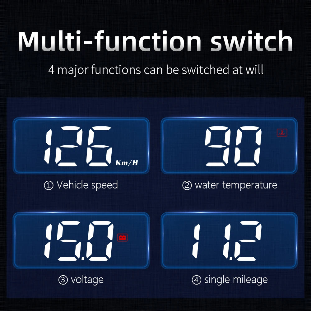 Futuristic Car Head-Up Display (HUD) | Plug & Play, Day/Night Visibility