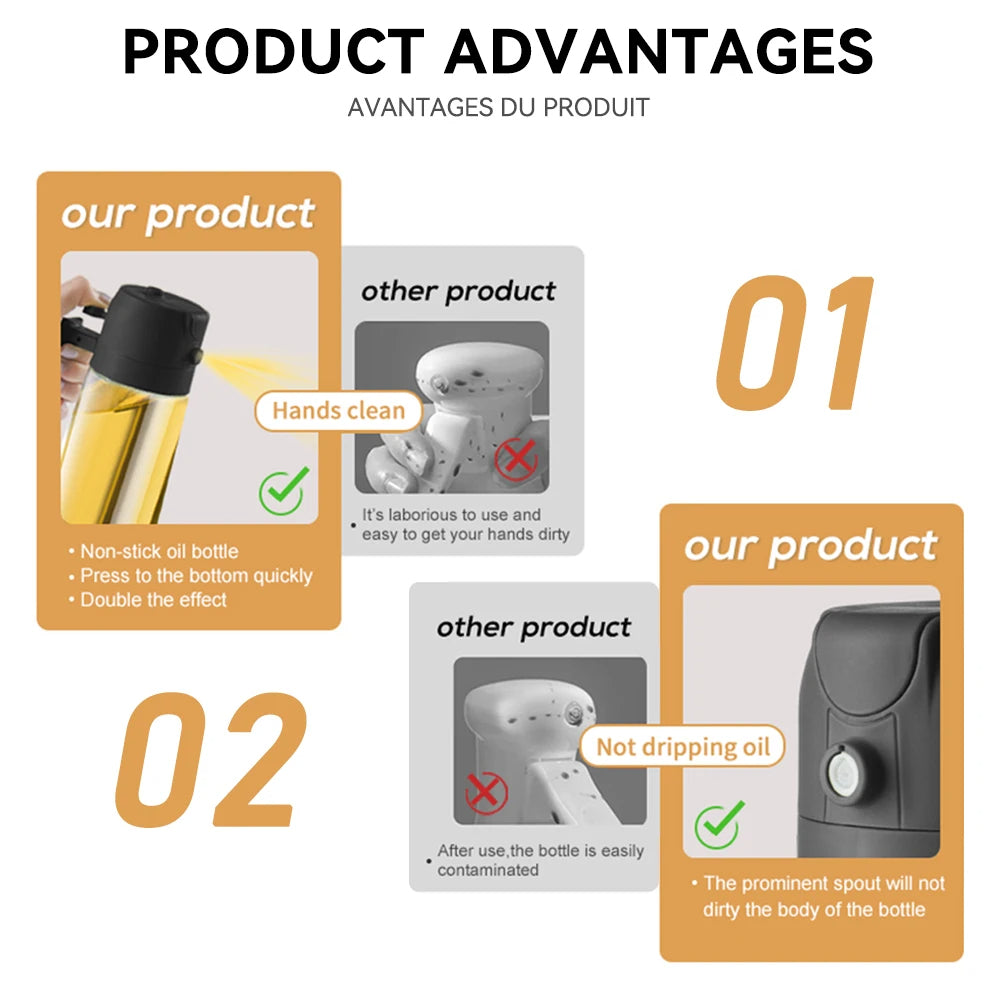 2-in-1 Oil Spray Bottle for Cooking | Oil Dispenser with Spray & Pour Function