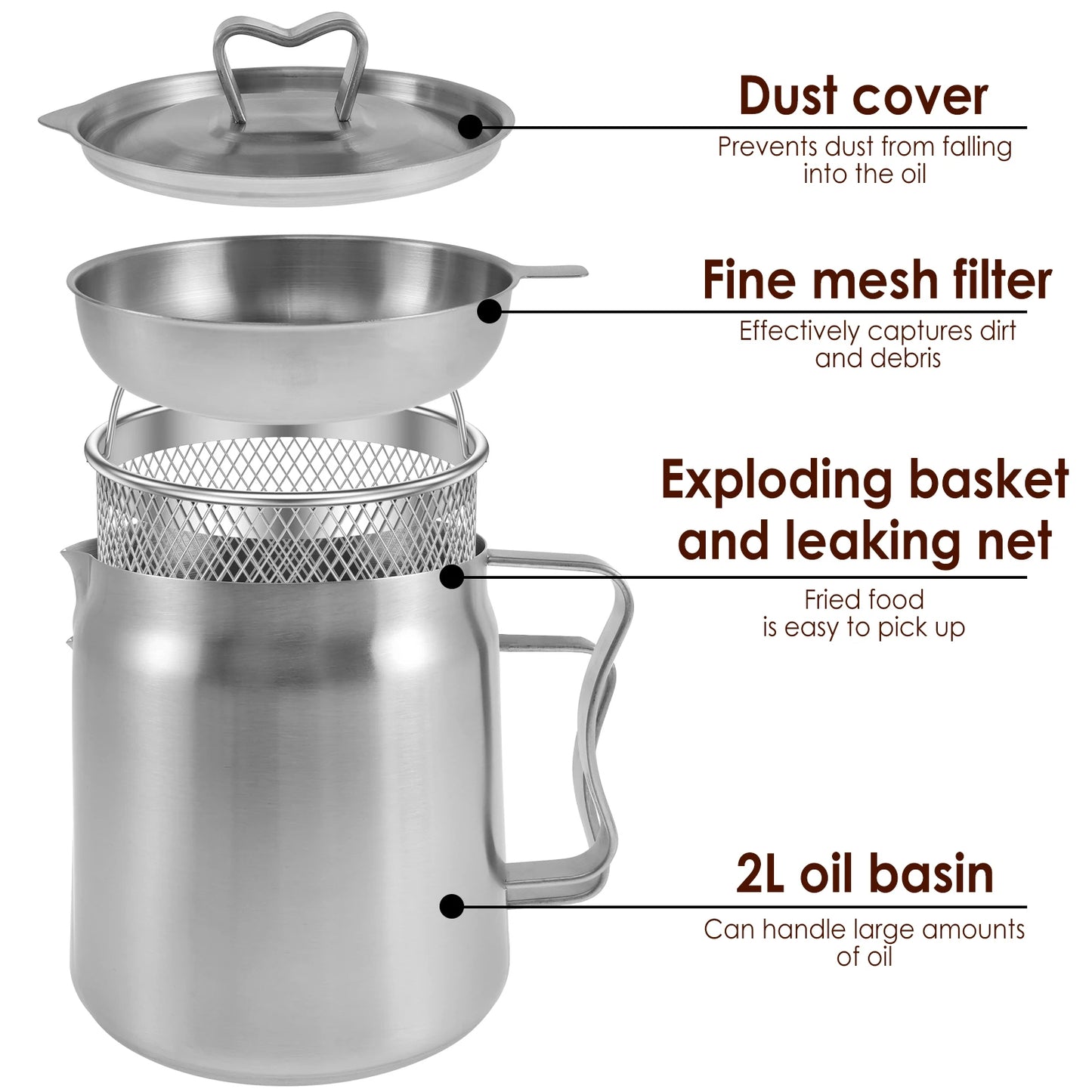 Deep Frying Pot with Oil Storage & Fry Basket – 2L | Crispy, Healthy, Easy Frying