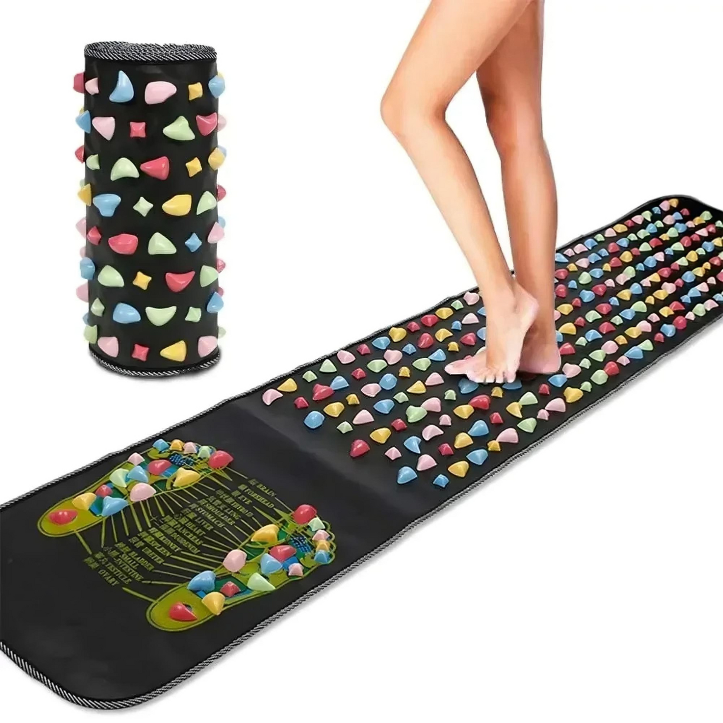 Reflexology Acupressure Foot Massage Mat | Boost Circulation, Relieve Pain & Relax Naturally
