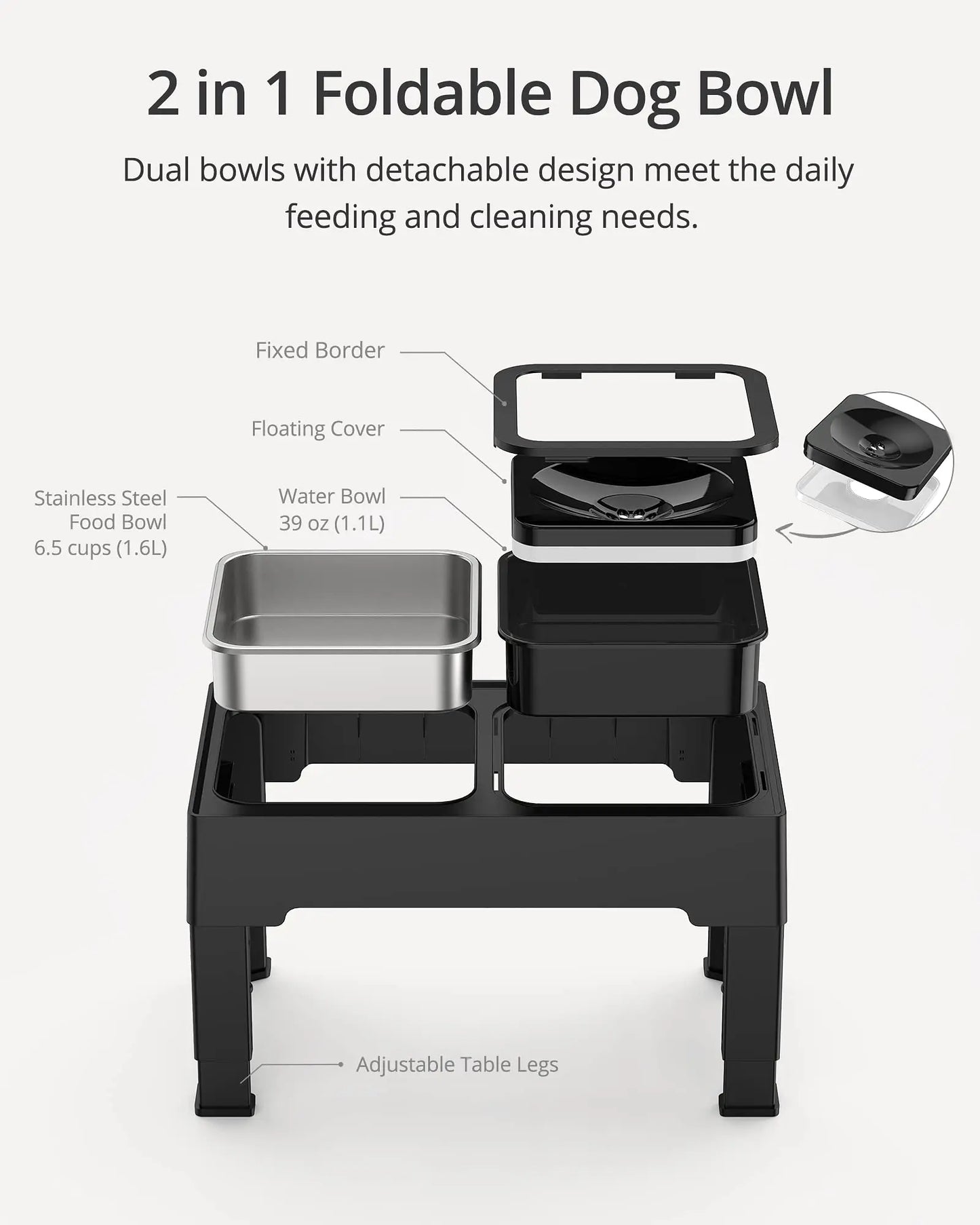Elevated and Adjustable Raised Dog Bowls with Slow Feeder & Stainless Steel Options | Splash-Proof Water Bowl & Anti-Skid Stand
