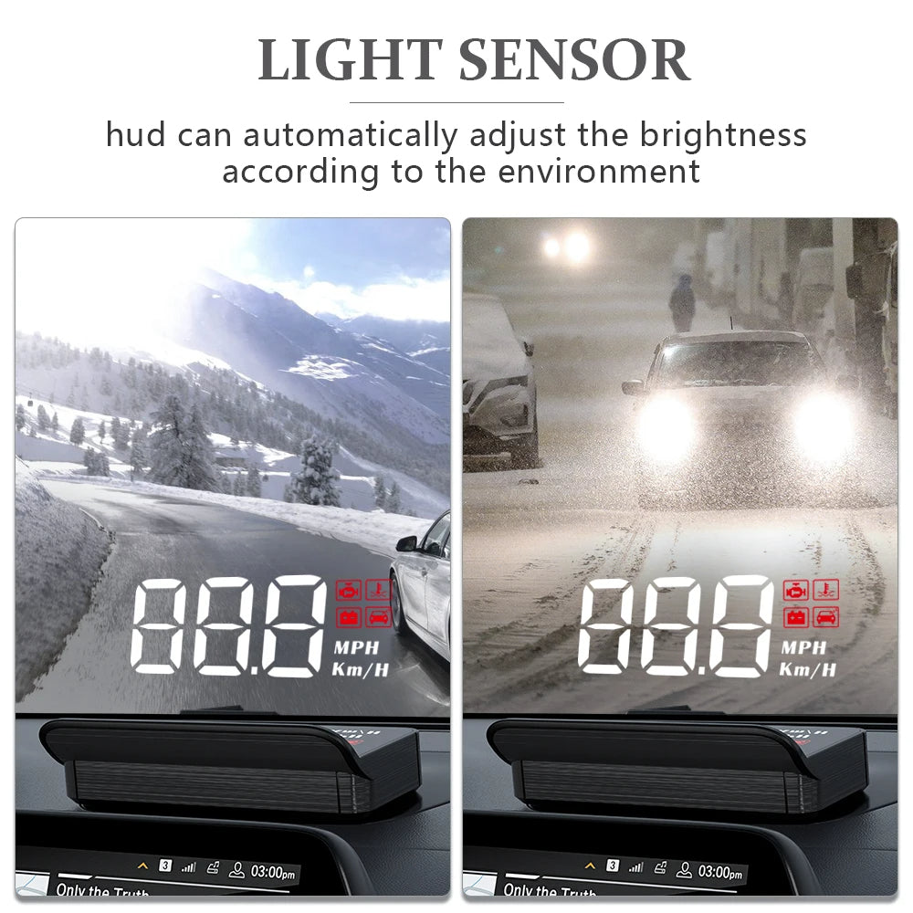 Futuristic Car Head-Up Display (HUD) | Plug & Play, Day/Night Visibility